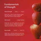 Strength Water™