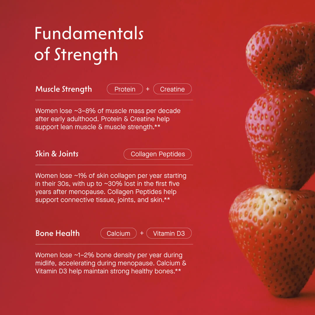 Strength Water™